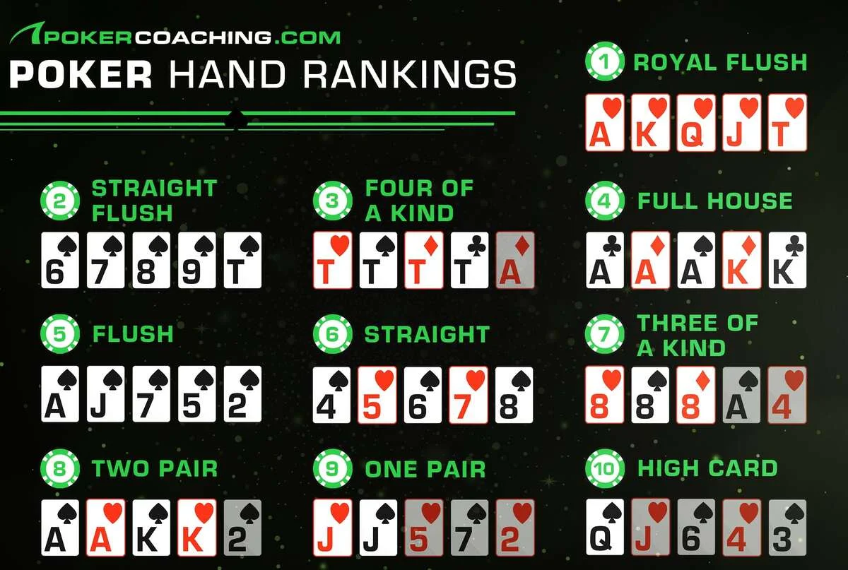 Decentralized poker dapps